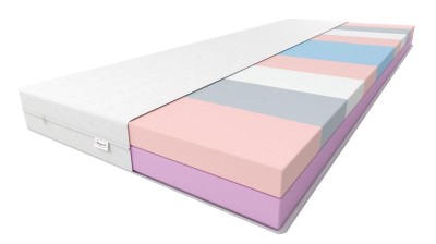 Materasso in schiuma 80x200 Leda FAN