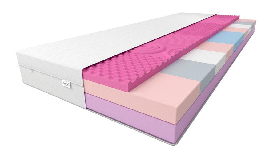Materasso matrimoniale 140x200 termoelastico Dione FAN visco