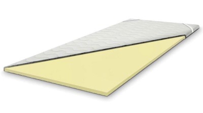 Sovrapposizione di lattice 120x200
