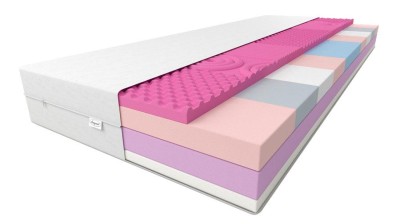 Materasso matrimoniale 140x200 termoelastico Tytan FAN visco